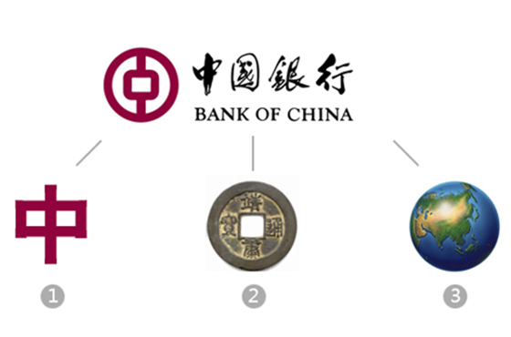 如何给公司设计一个好的logo