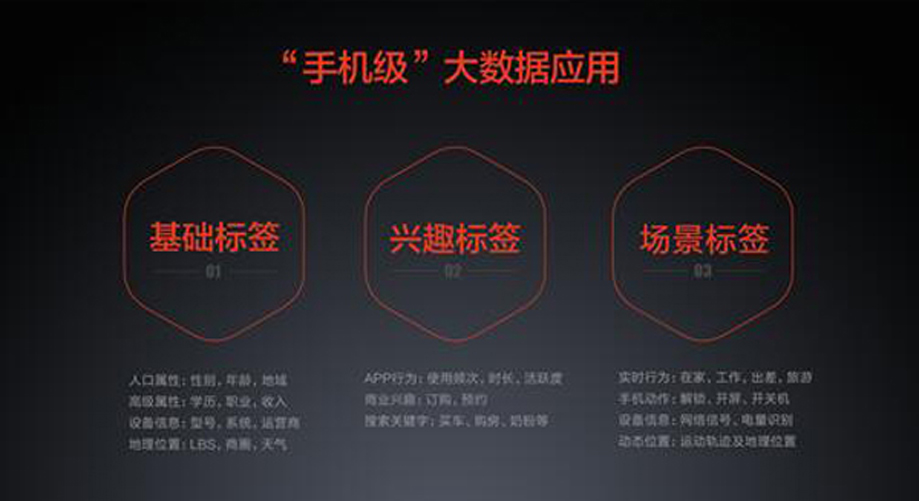 小米在上海开启品牌智能营销新纪元_昆明品牌营销策划